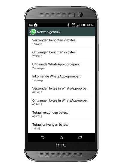 WhatsApp Call: alles wat je moet weten over bellen met WhatsApp