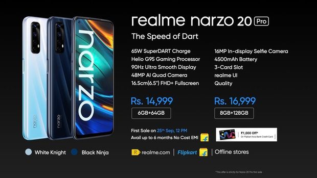 Realme Narzo 20 Pro officieel: budgettelefoon met 65 watt oplader