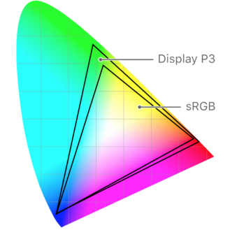'Google Camera krijgt op de Pixel 4 ondersteuning voor een breed kleurenspectrum'