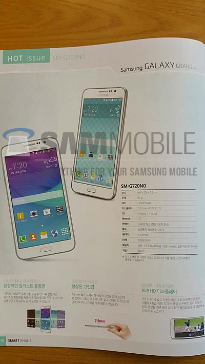 Brochure toont foto's en specificaties Galaxy A7 en Grand Max