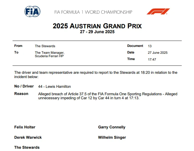 Les commissaires convoquent Hamilton après le Grand Prix d'Autriche