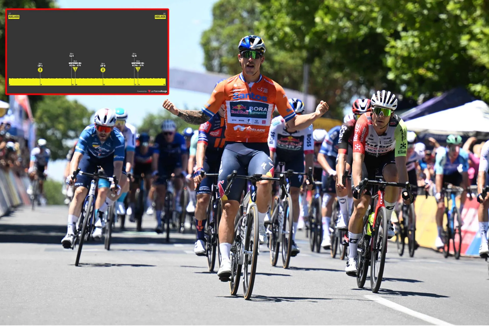 PREVIEW Tour Down Under 2025 stage 6 Can Sam Welsford complete the