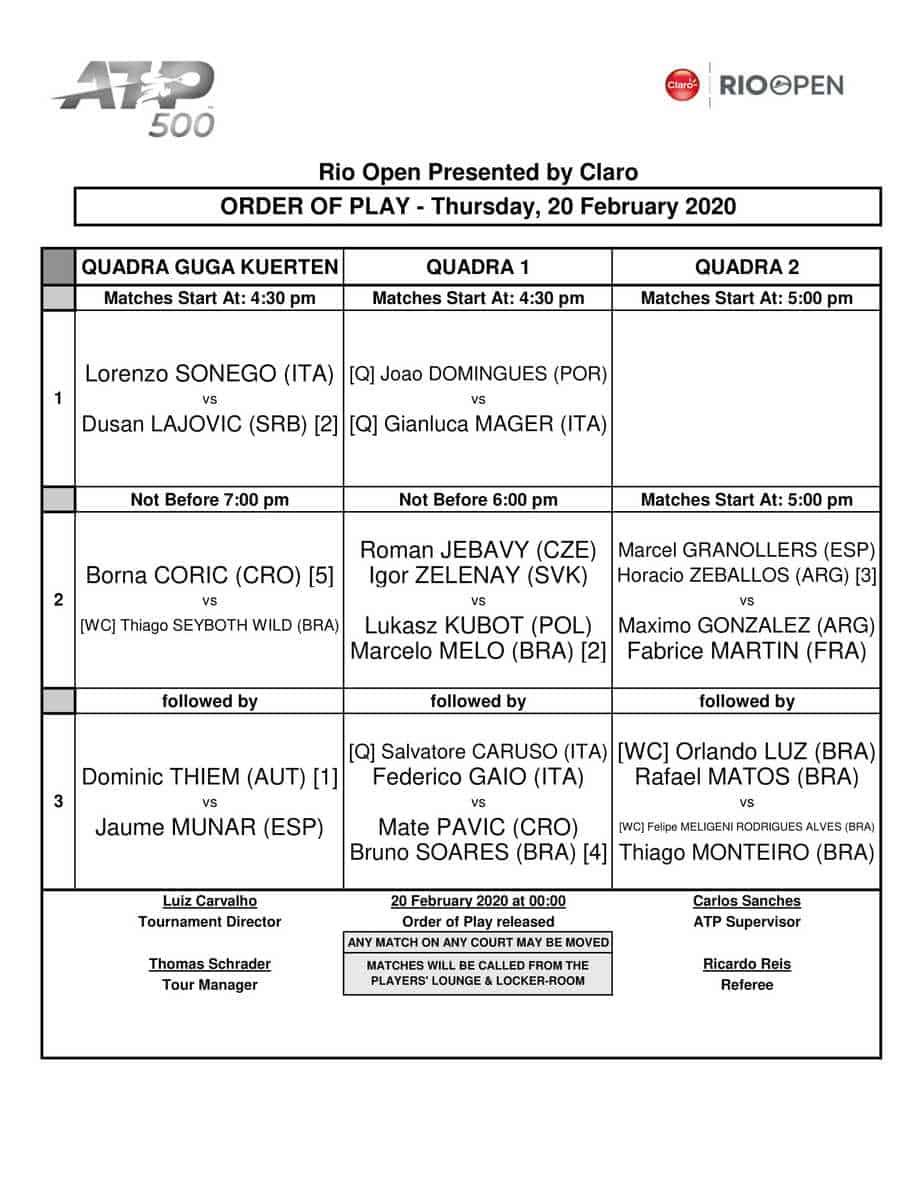 Rio Open 2020 Day 4 Schedule of Play