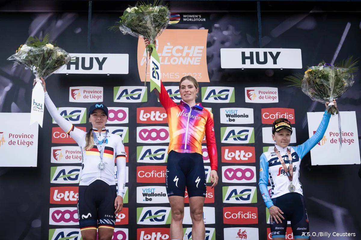 20230419fwf1082 aso billy ceusters