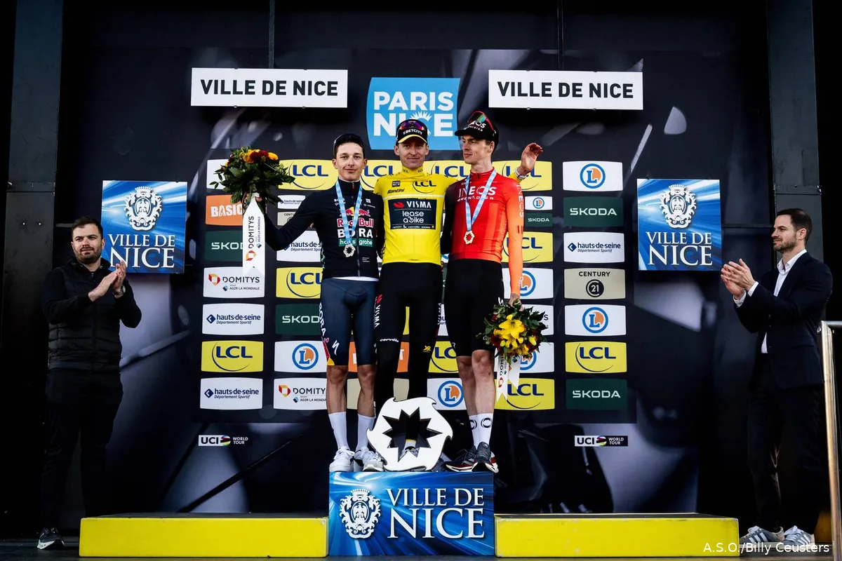 florian lipowitz matteo jorgenson thymen arensman