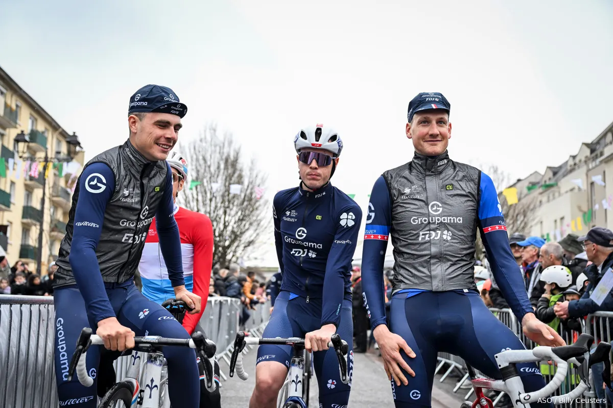 groupama fdj kung