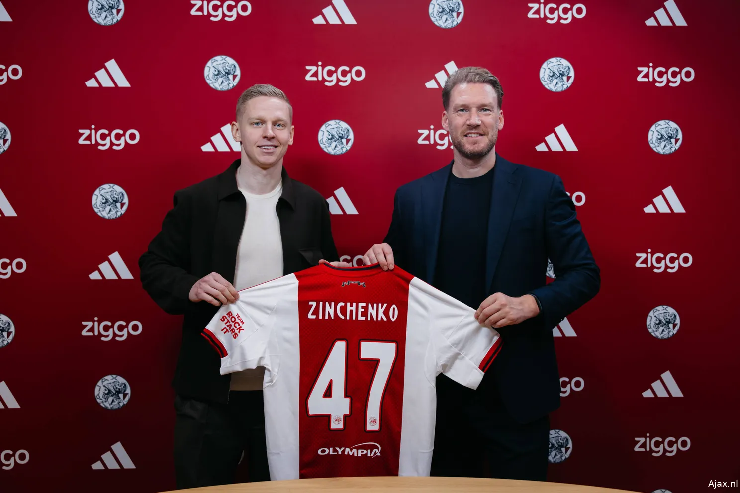 Who is Danyl Zinchenko and What's His Rise to Fame?