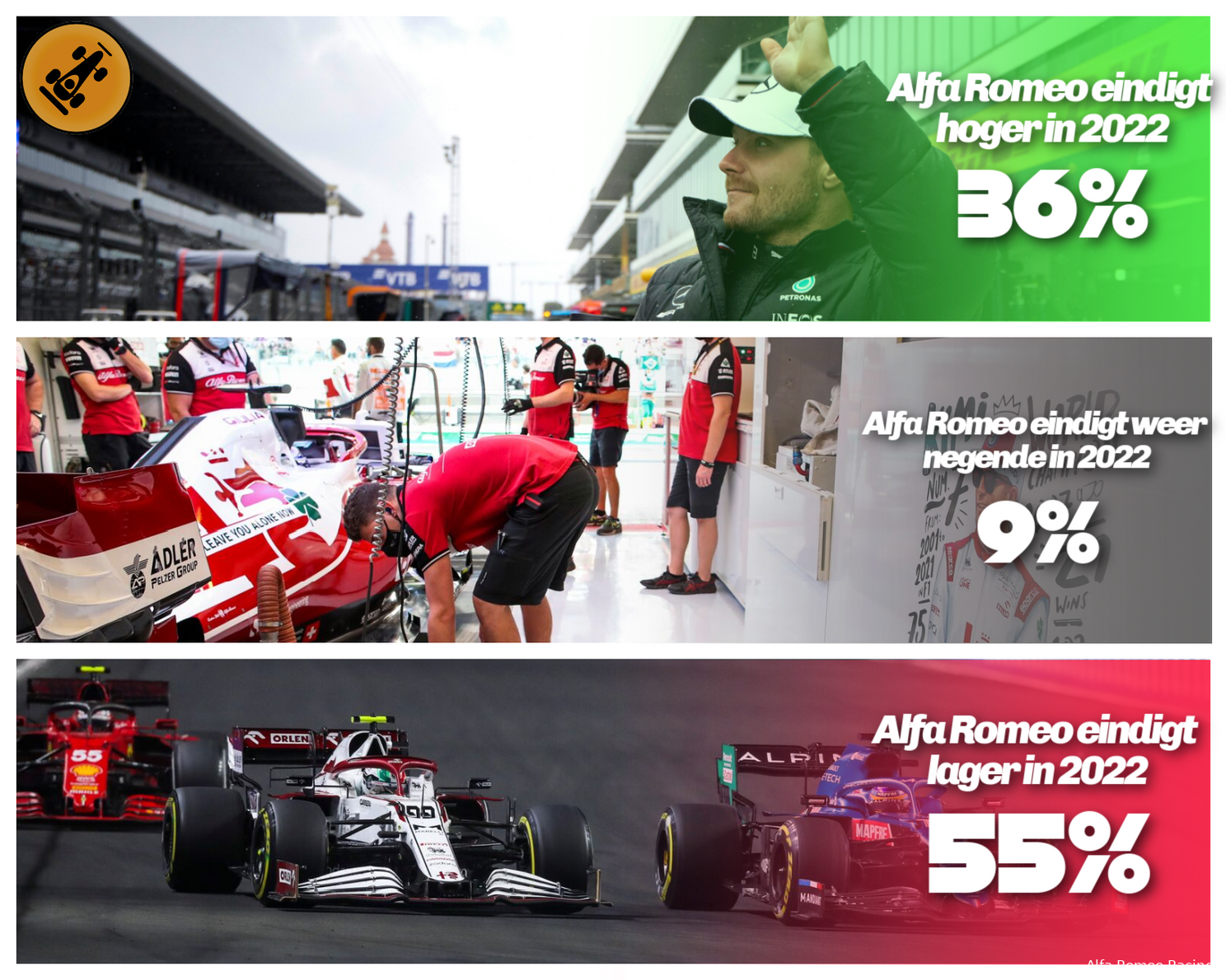Het 2022 van Alfa Romeo | 'Bottas deed het bij Williams uitstekend in die vrije rol'