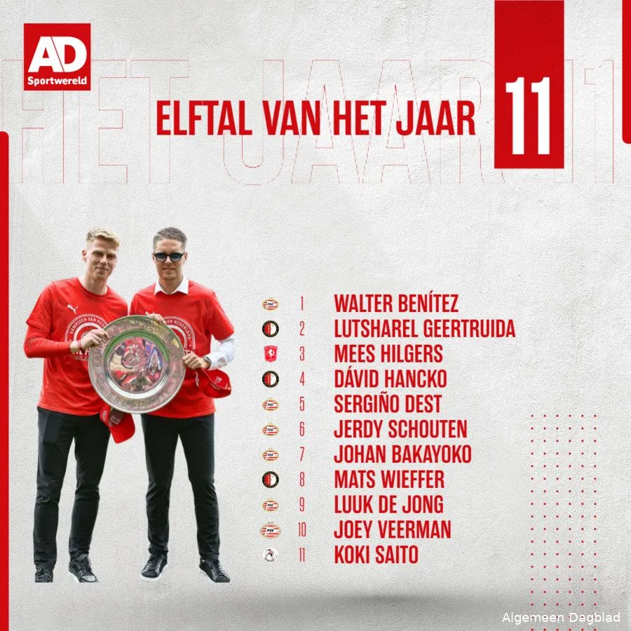 Opvallend: AD neemt onverwachte Twente-speler op in Elftal van het Jaar