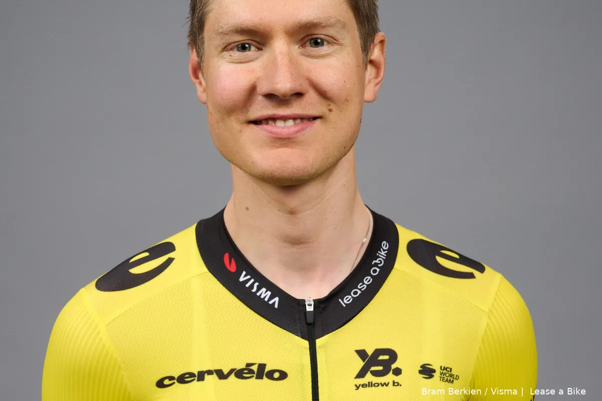 wilco kelderman