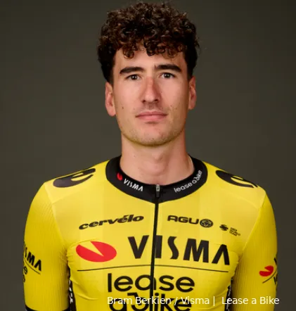 Tim van Dijke
