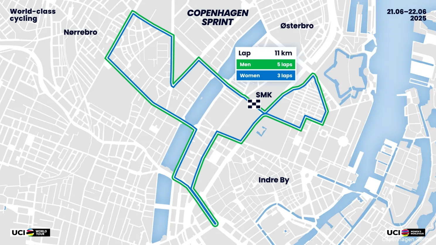 Voorbeschouwing Copenhagen Sprint 2025 | Mix van Girospurters en Tour-pretendenten in Deens sprintfestijn