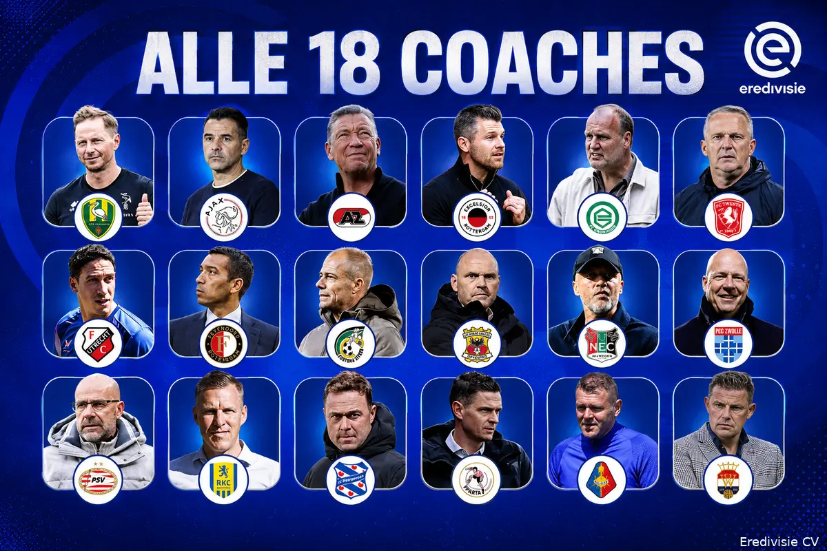 eredivise-trainer-seizoen-2026-2027
