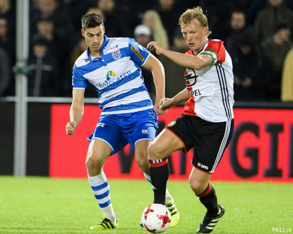 Beoordeel de spelers met een cijfer