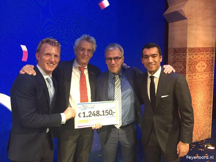 Financiële meevaller voor Feyenoord