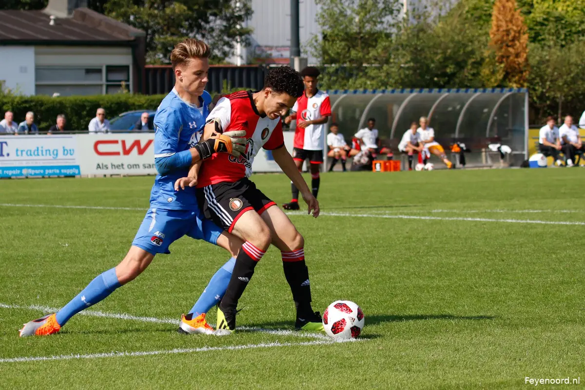 Samenvatting Feyenoord Onder 17 - AZ Onder 17