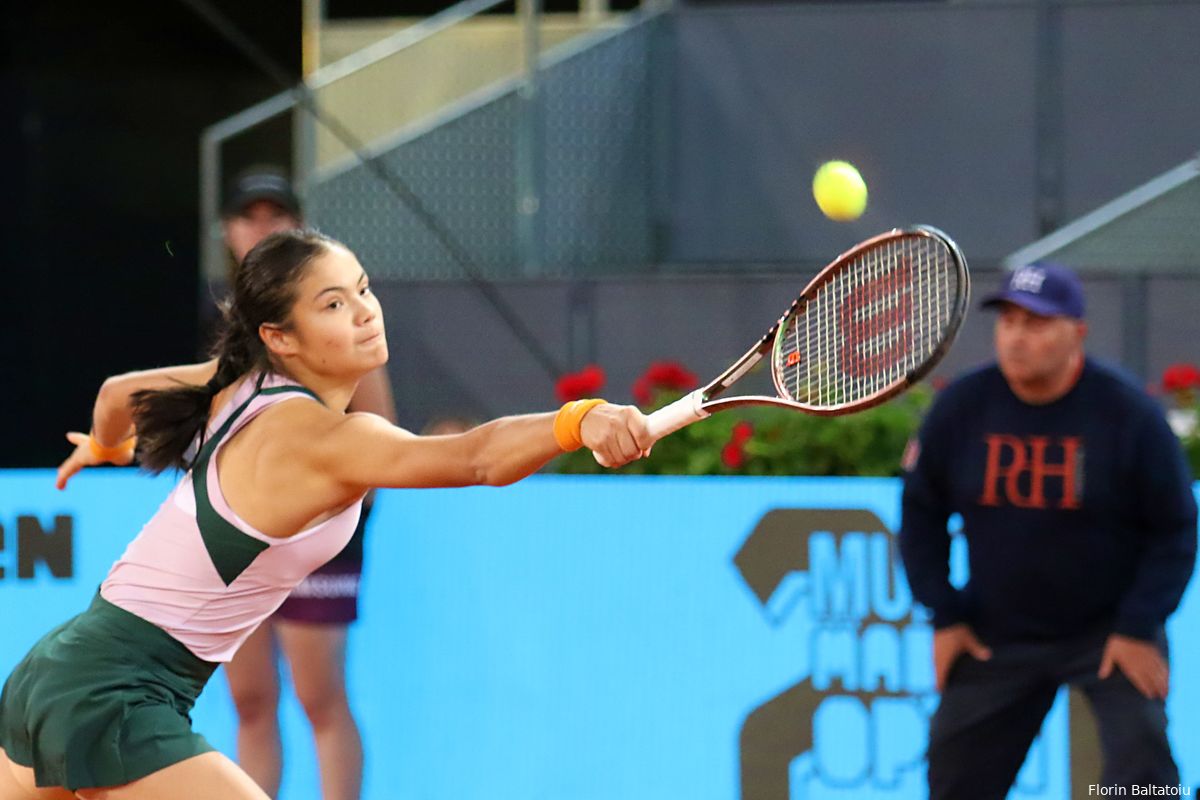 2022 Portoroz Open WTA Entry List Raducanu, Rybakina, Haddad Maia & more