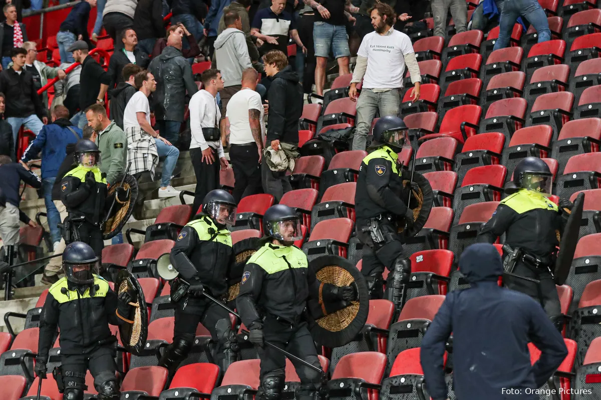 mobiele eenhied hammarby grolsch veste politie