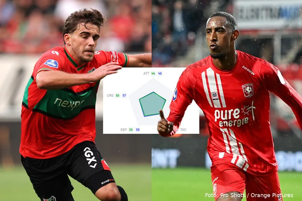 joshua brenet bart van rooij statistieken