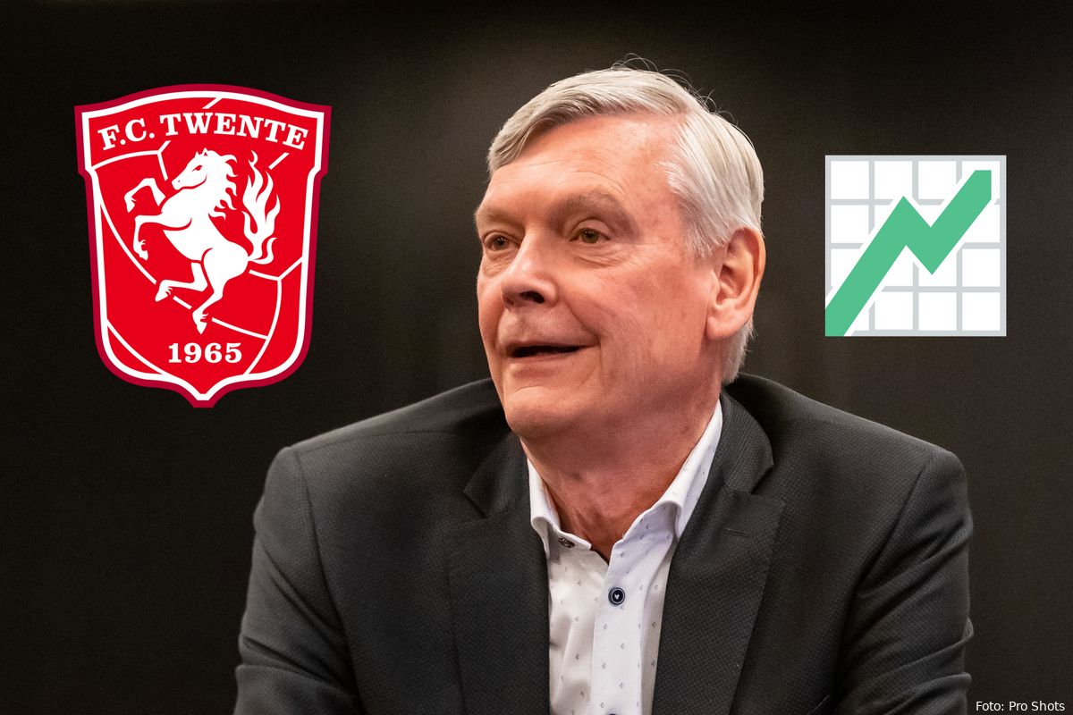 FC Twente passeert AZ op begrotingsranglijst eredivisieclubs 2023-2024