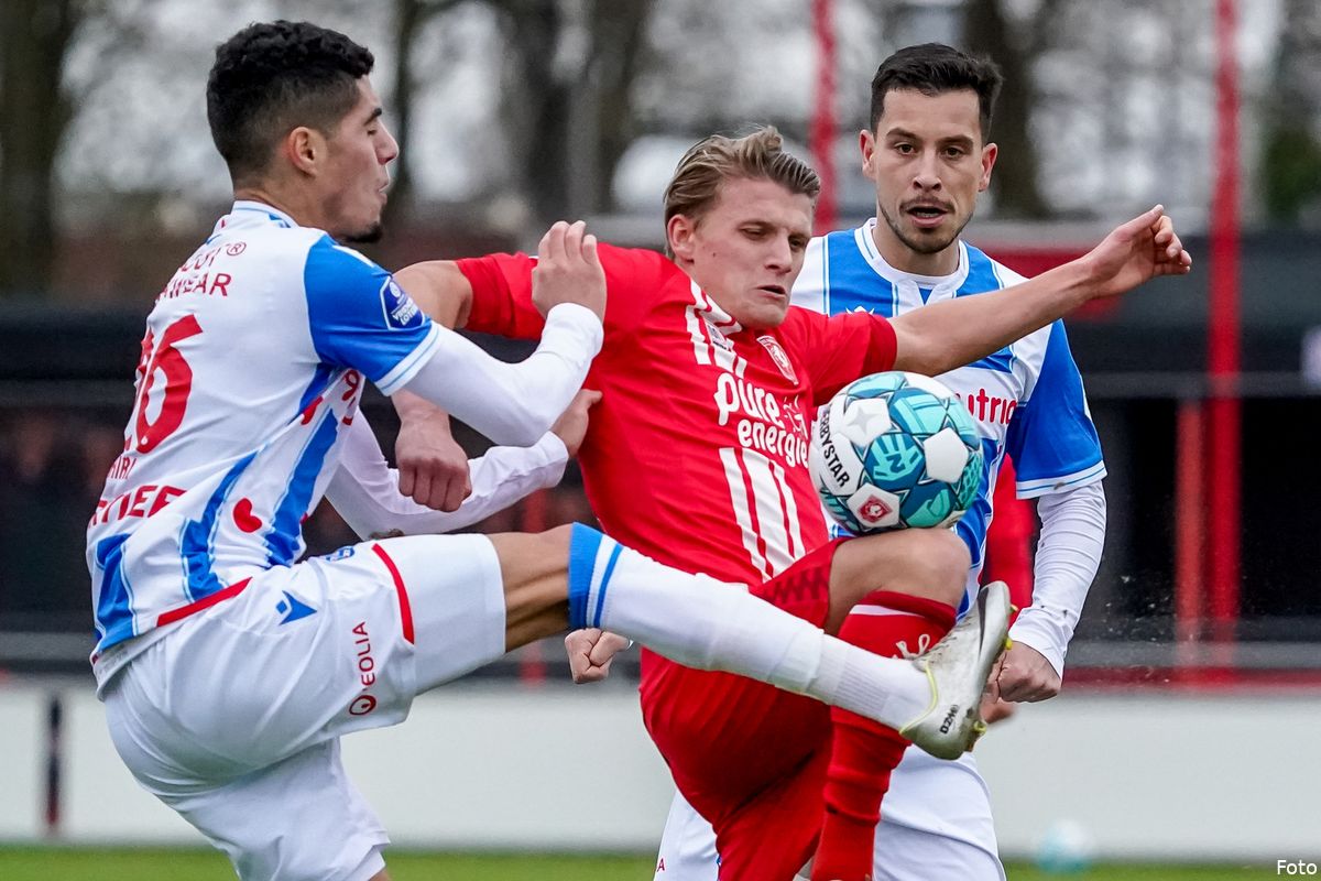Samenvatting FC Twente sc Heerenveen 30122022 (20) Samenvatting FC Twente sc Heerenveen 30122022 (20)