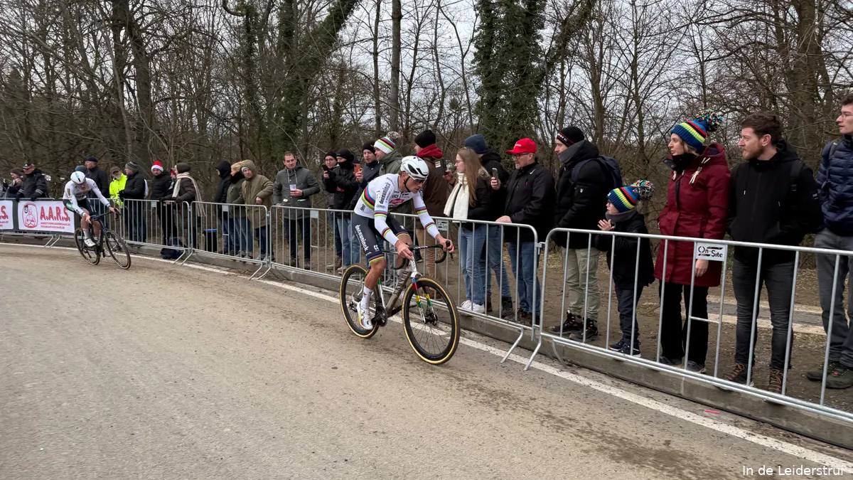 Cyclocross Koksijde: TV Schedule & Free Viewing Options