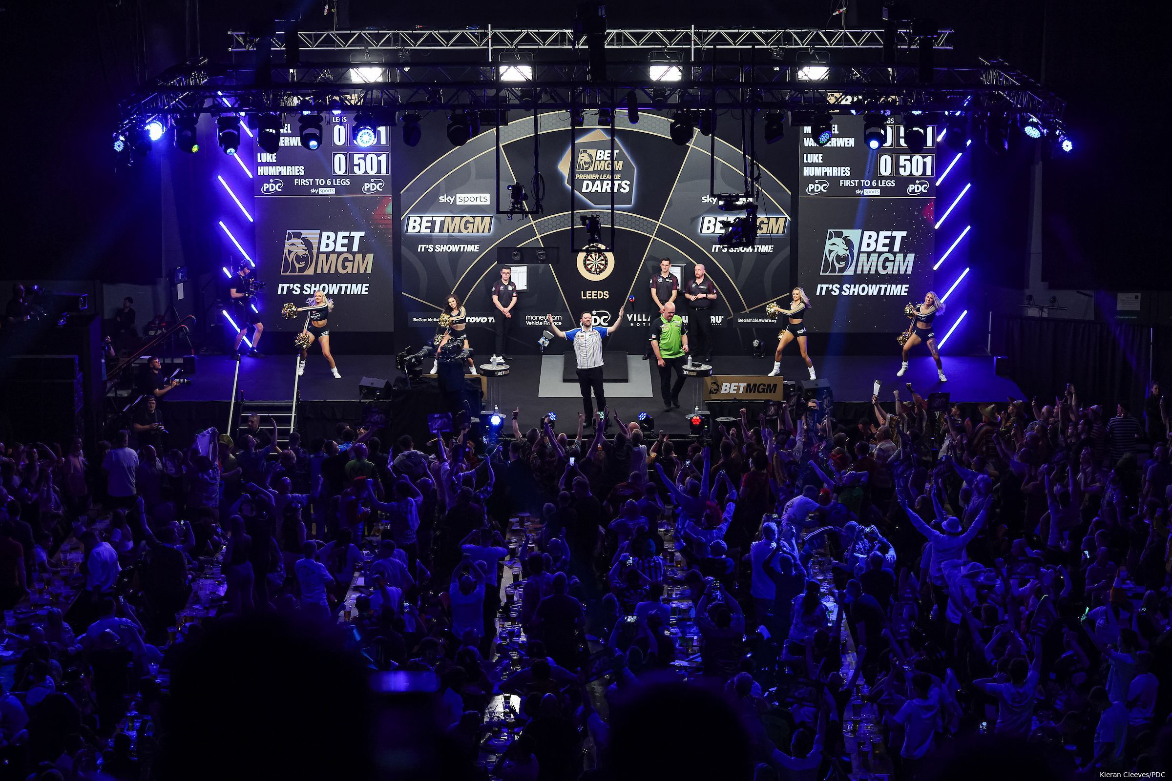 Premier League Darts 2024<br>