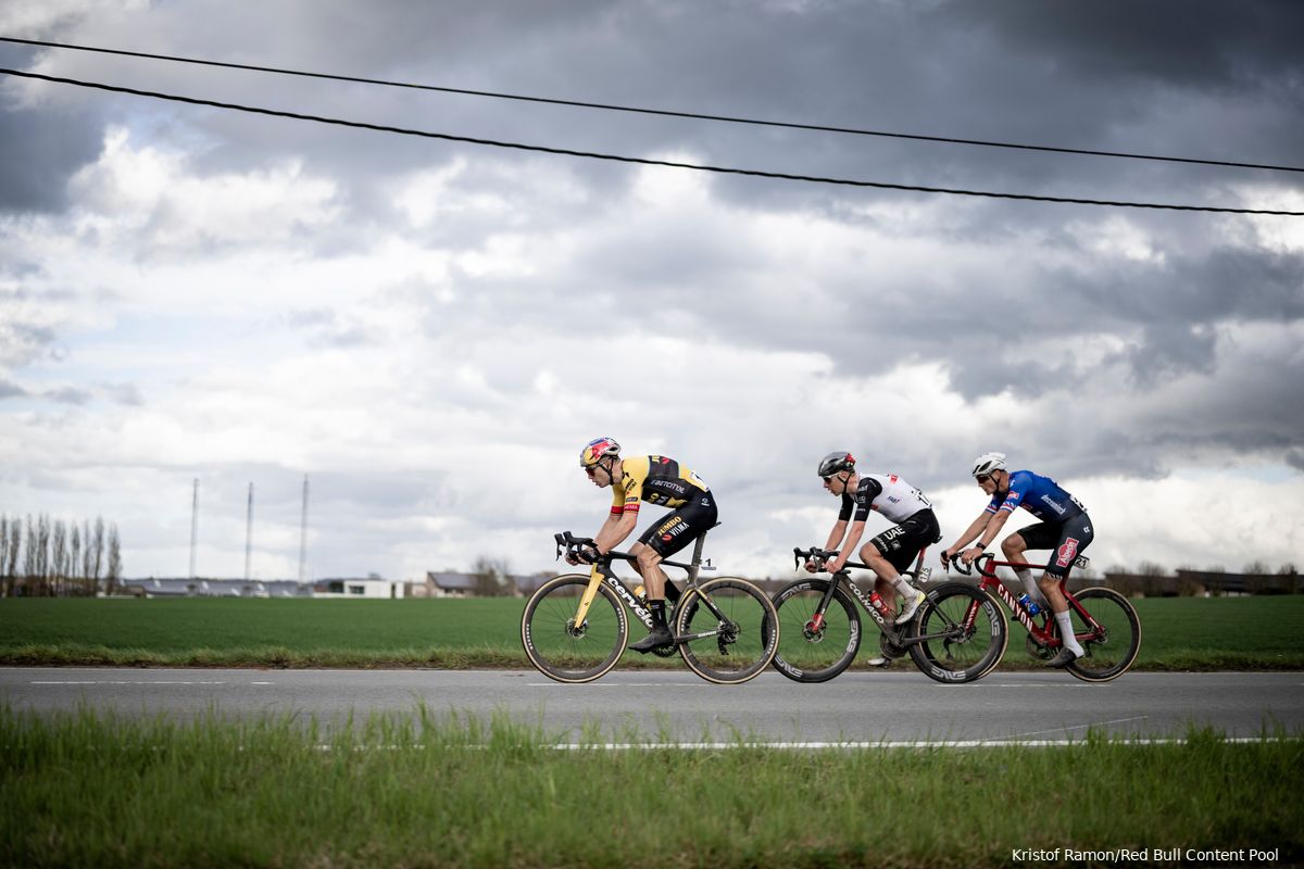 Deelnemers Ronde van Vlaanderen 2023 | Alle Hoogmis-deelnemers zijn bekend!
