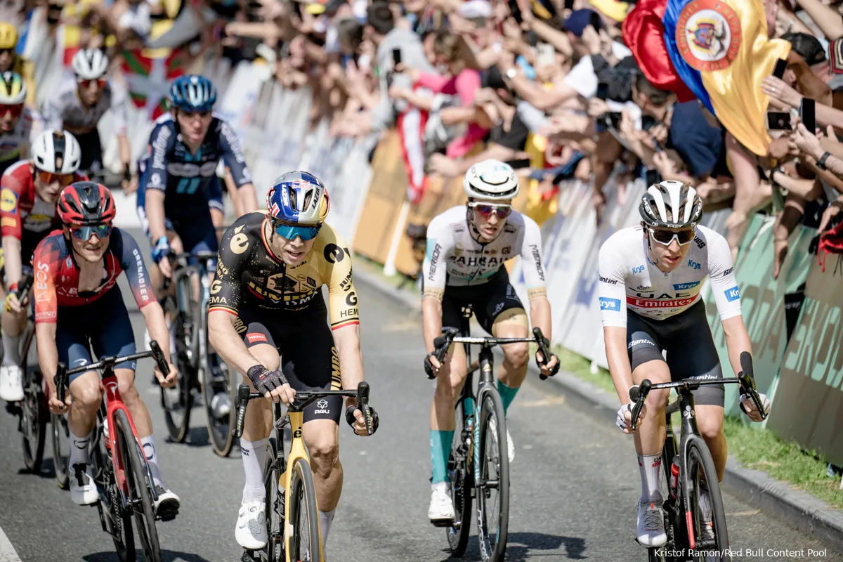wout van aert tom pidcock tadej pogacar