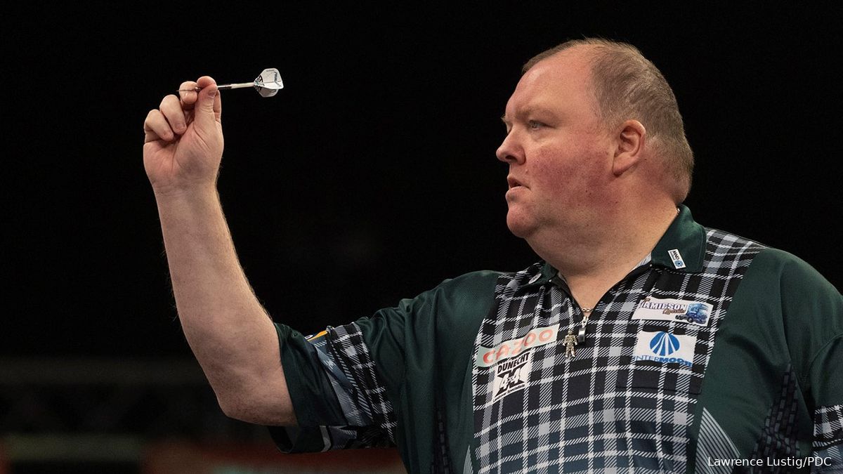 Find out the draw for the 20th PDC Challenge Tour tournament of 2024