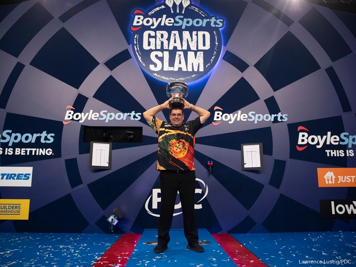 23++ Grand slam of darts schedule 2020 ideas in 2021 