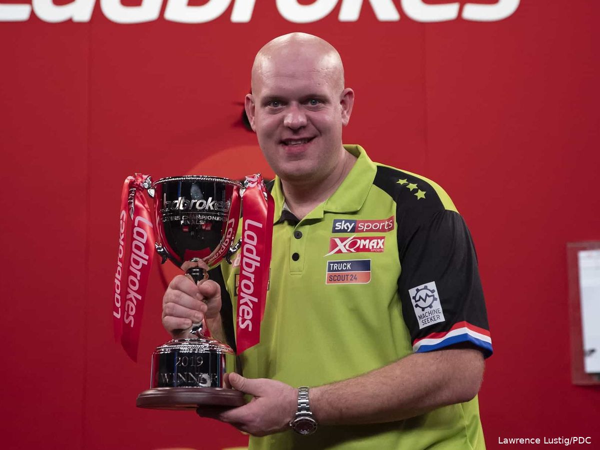 TV-uitzendschema RTL 7 tijdens Players Championship Finals ...