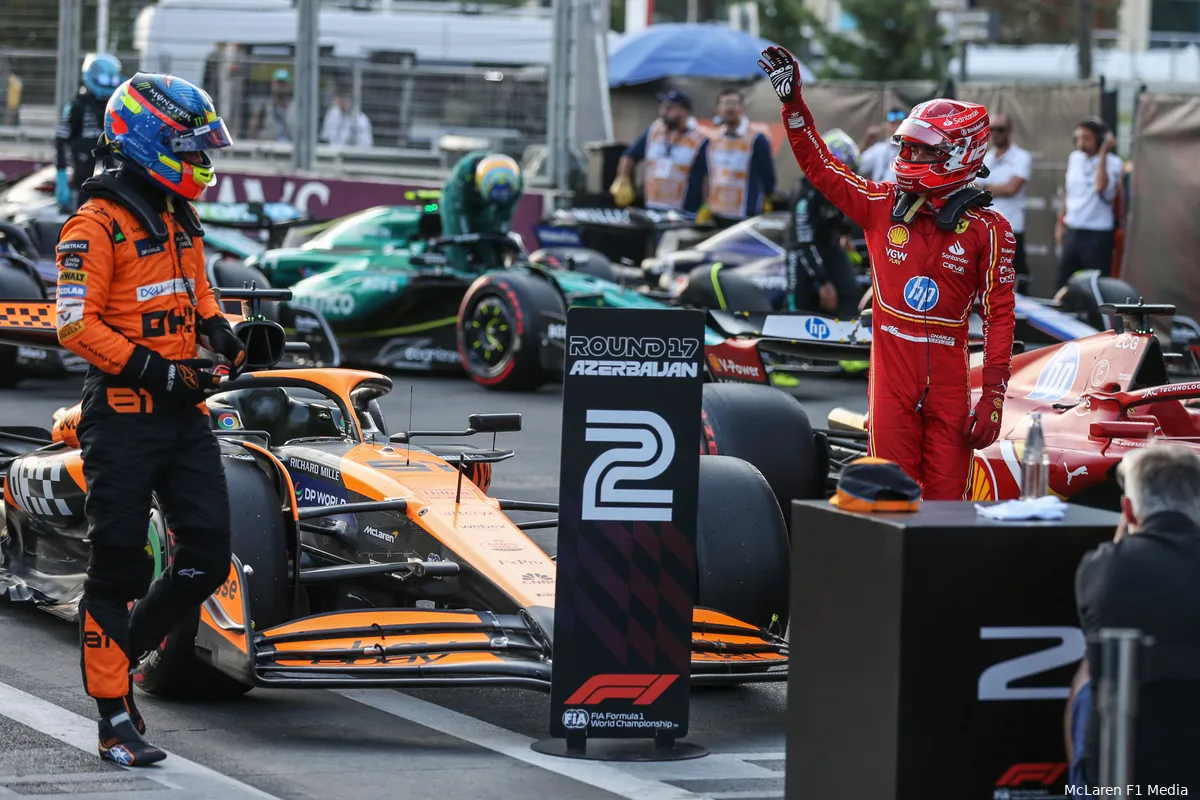 mclaren azerbeidzjan bakoe mcl38 oscar piastri 15