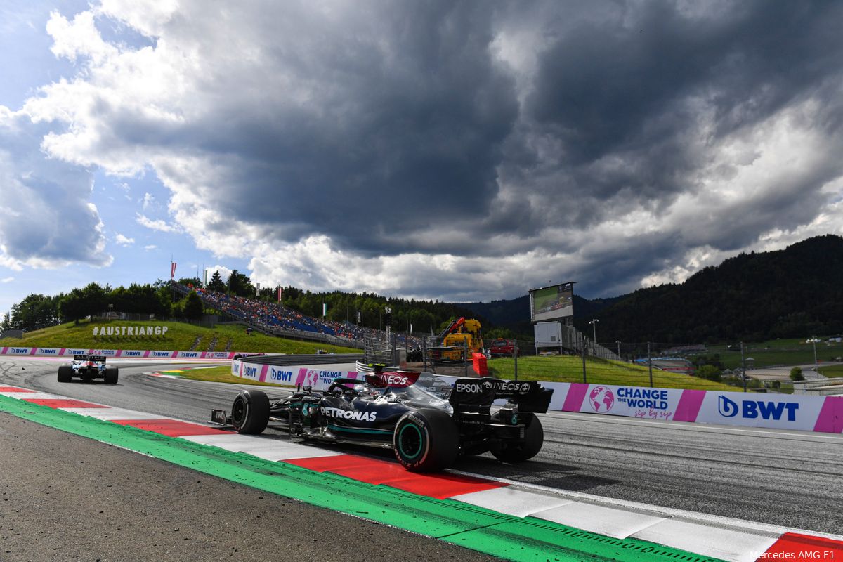 Overzicht tijden Formule 1 Grand Prix van Oostenrijk