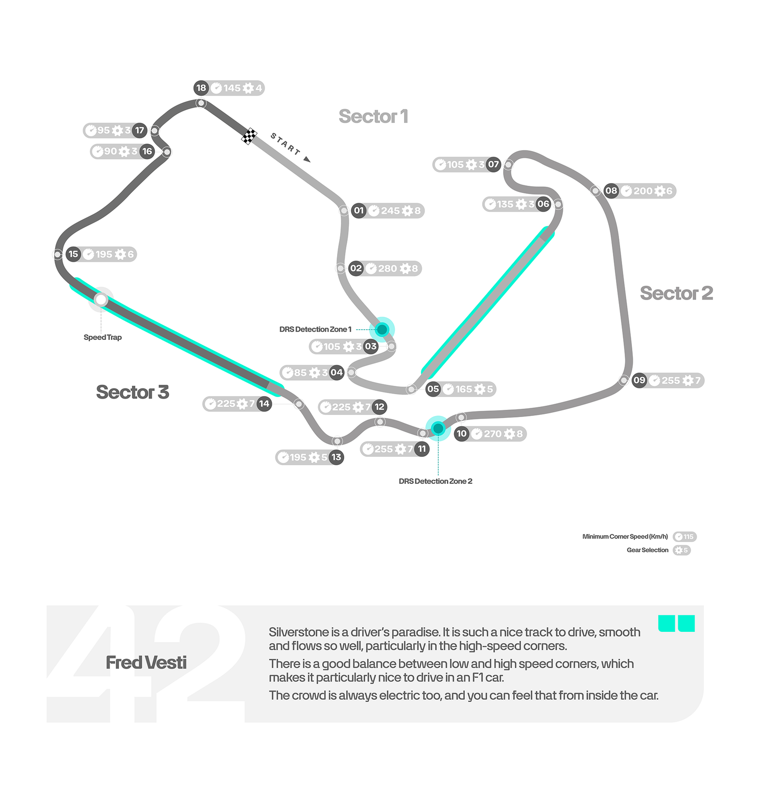 silverstone track map mercedes