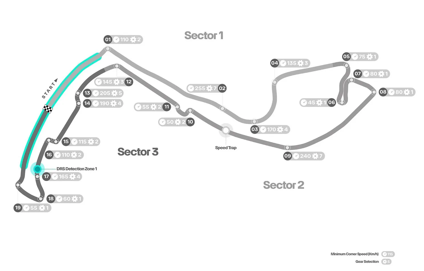monaco layout 2025