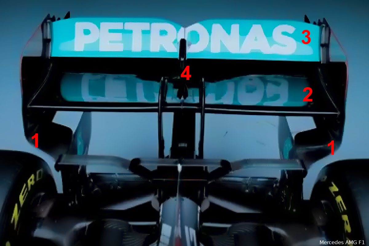 F1 Techniek | Mercedes en haar flexibele achtervleugel: sluw, slim of slordig?