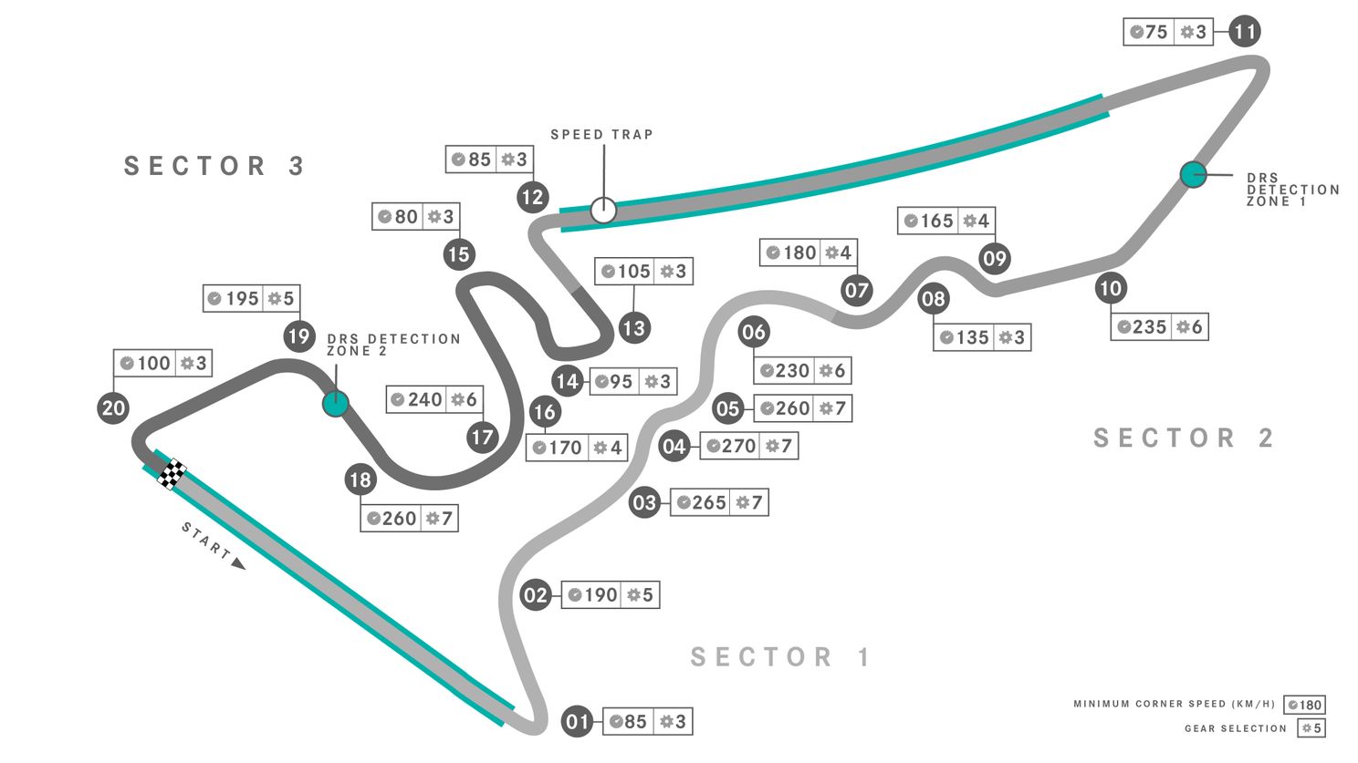 De track map van Circuit of the - Cota 63504f53774e2