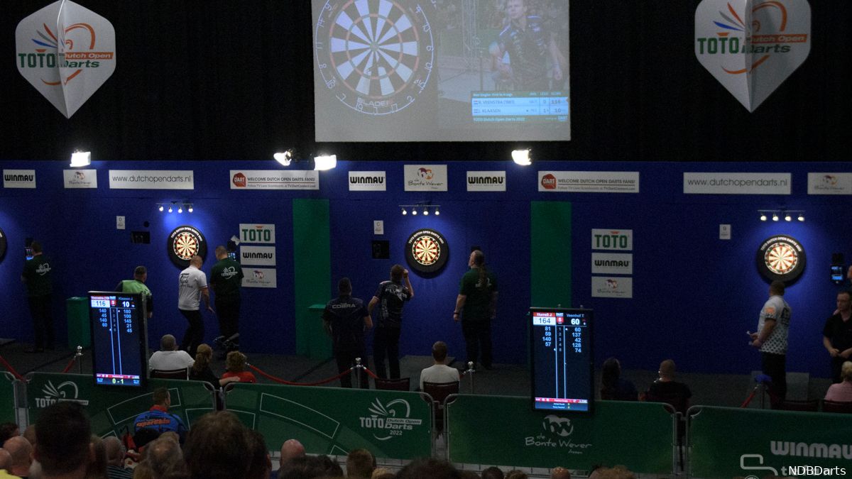 How to watch the 2024 Dutch Open Darts via livestream here