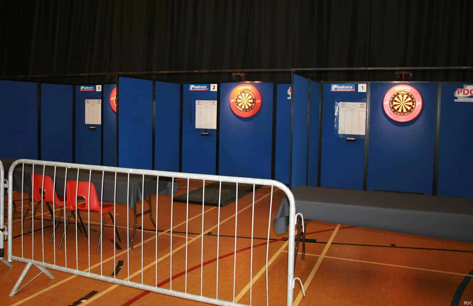 Prize Money breakdown on PDC Challenge Tour 2025 with £360,000 in prize