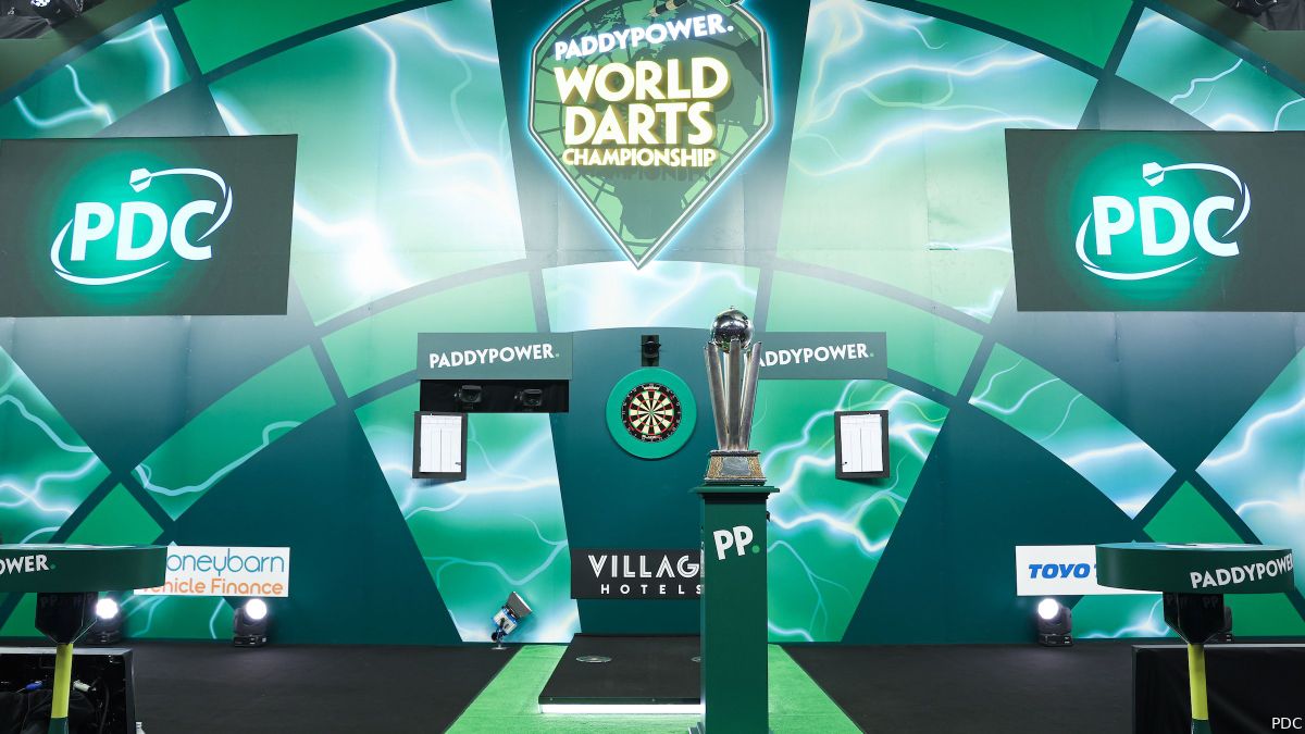 Dates for 2025 PDC World Darts Championship confirmed; ticket sales