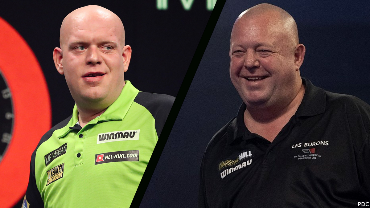 Highest averages ever at World Series of Darts Finals Surprising names