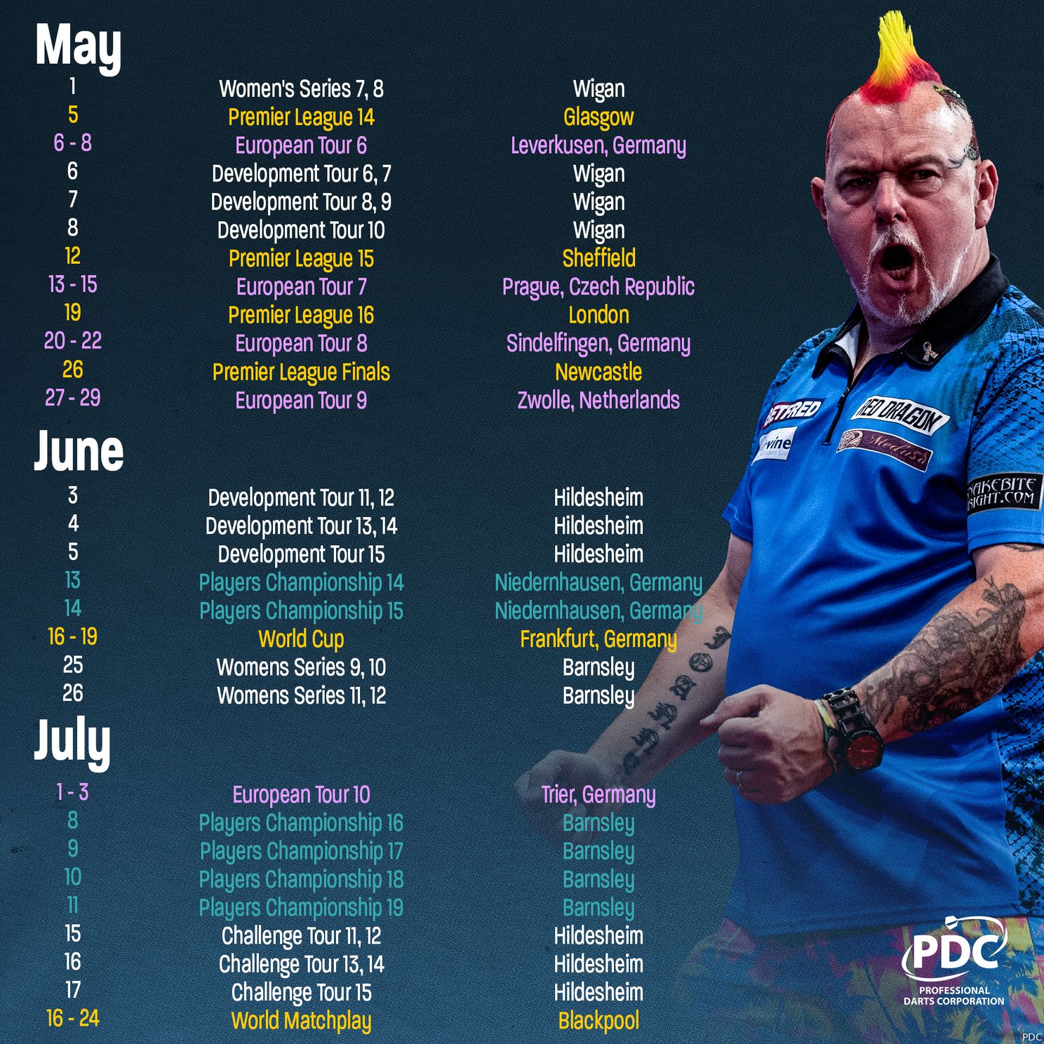 PDC Calendar for 2022 released More than 150 days of darts scheduled