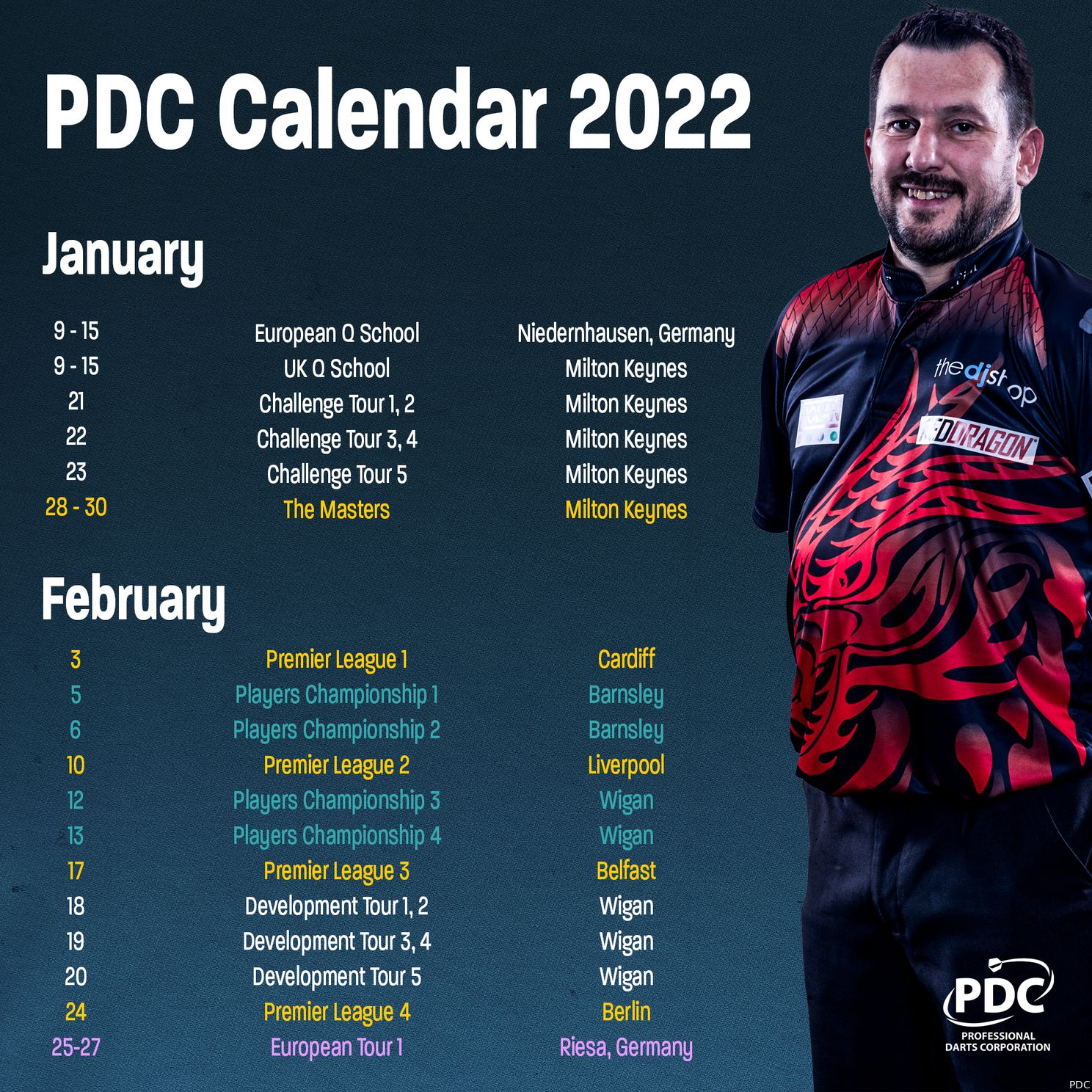 PDCkalender voor 2022 bekend Meer dan 150 dagen darts ingepland