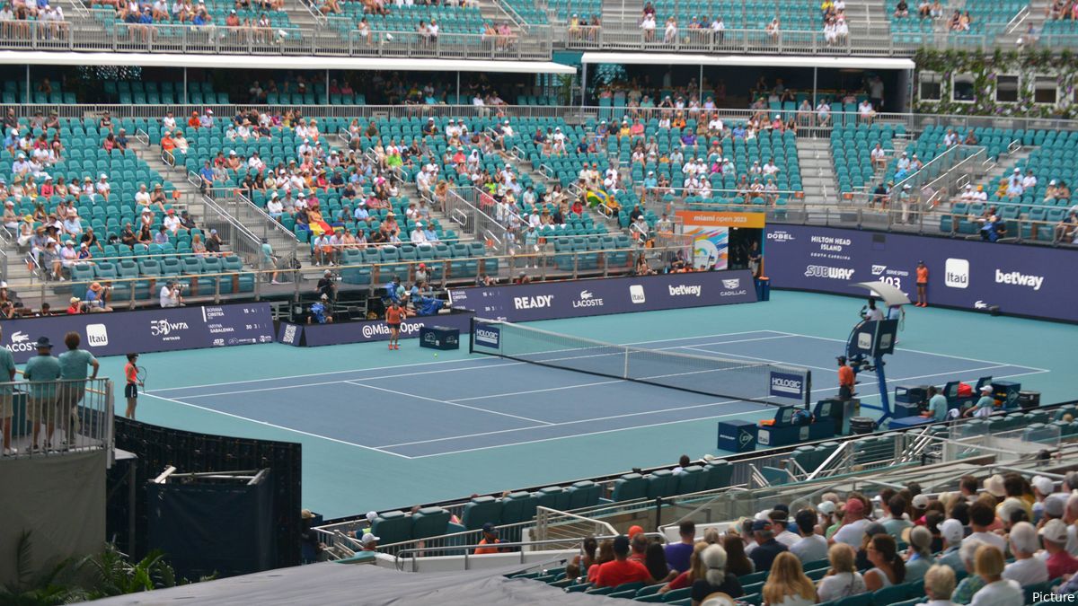 WTA WOMEN'S ENTRY LIST 2024 Miami Open headlined by Iga SWIATEK, Elena