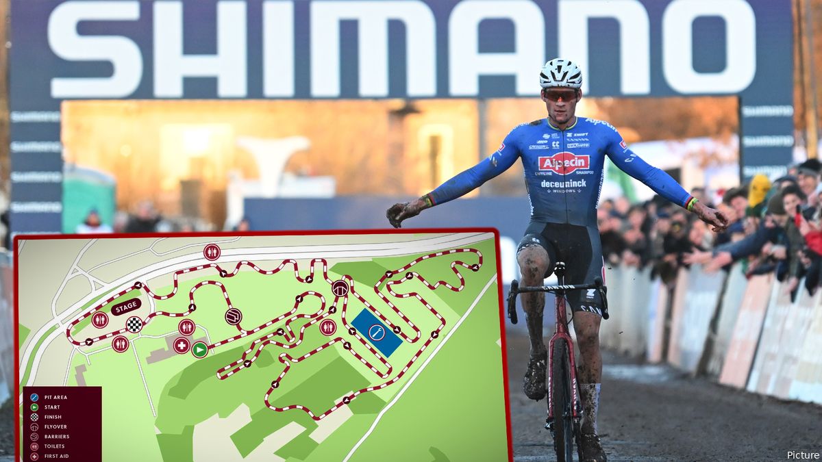 PREVIEW Cyclocross Besançon World Cup Men&Women Favourites, Track