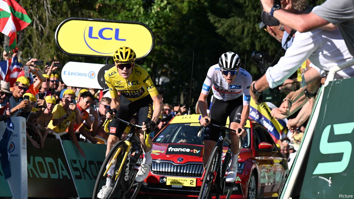 Final startlist 2024 Tour de France, with bib numbers! Tadej Pogacar ...