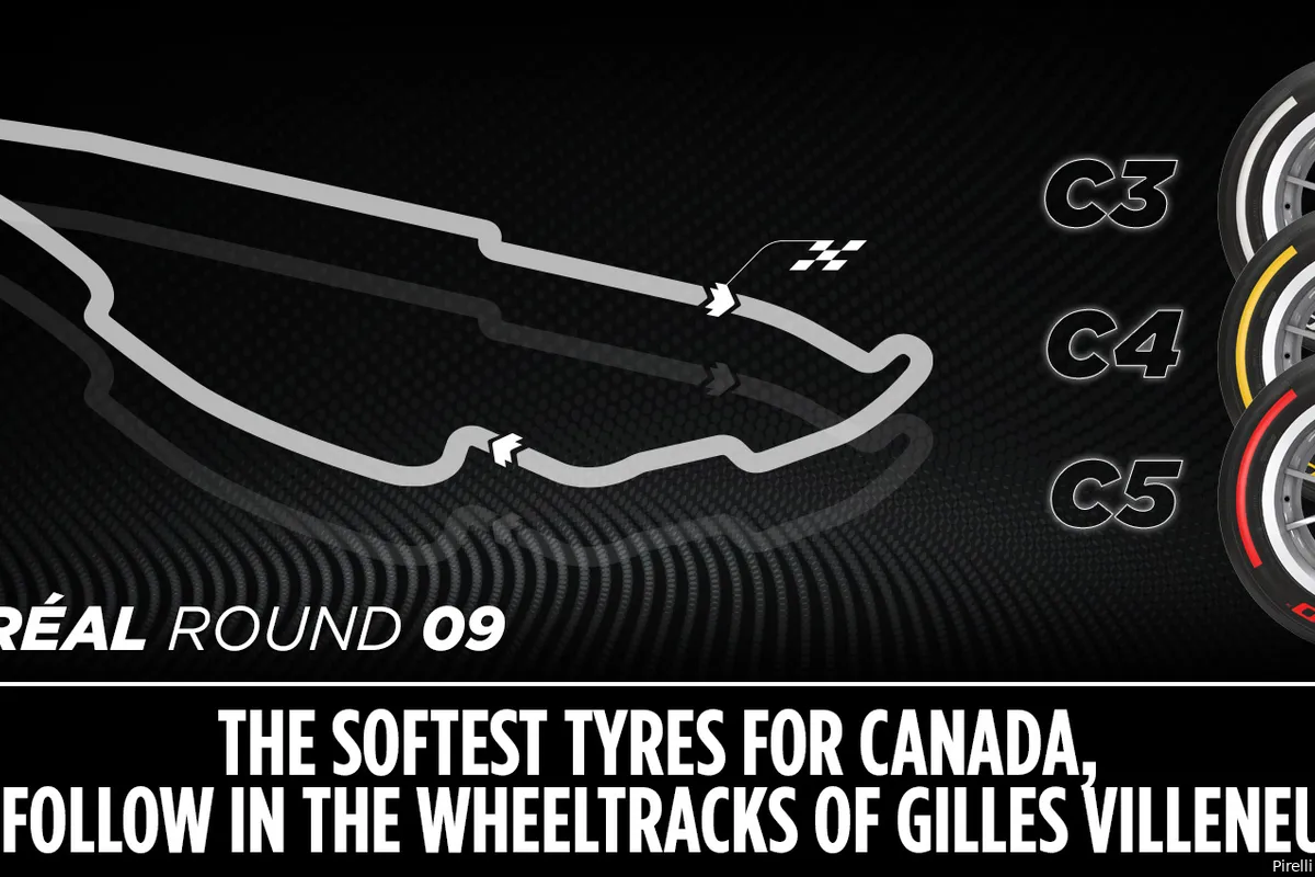 Pirelli levert drie zachtste compounds voor Circuit Gilles Villeneuve 'dat geen genade kent'
