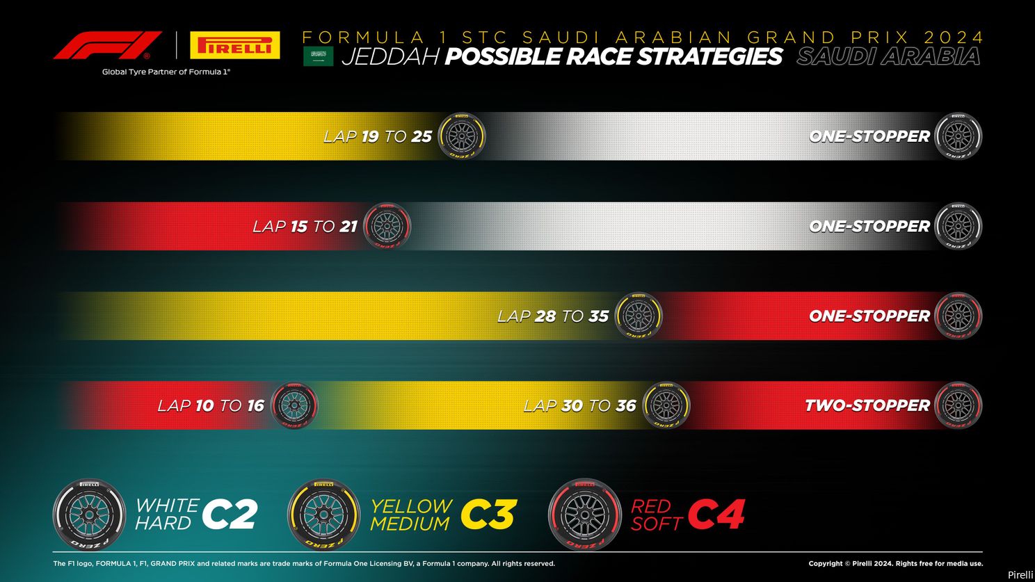F1 Live 18:00u | Grand Prix van Saoedi-Arabië 2024