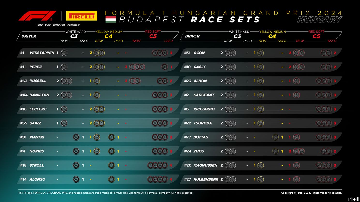 13 hu24 racesets